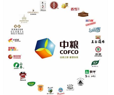 中粮好食库饮食营销创新游乐场