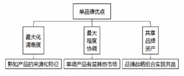 微信图片_20200804095531.png