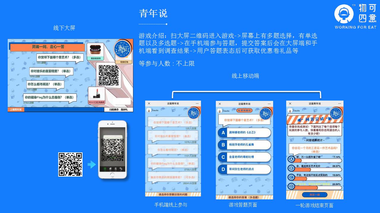 物可四意场景营销互动案例_21.jpg