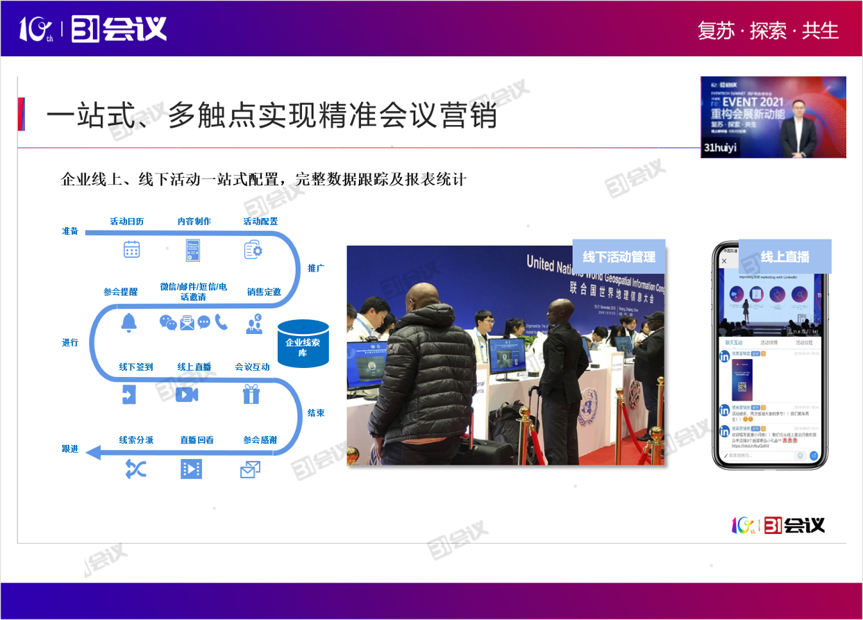 05 戴晶晶 精准会议营销.png
