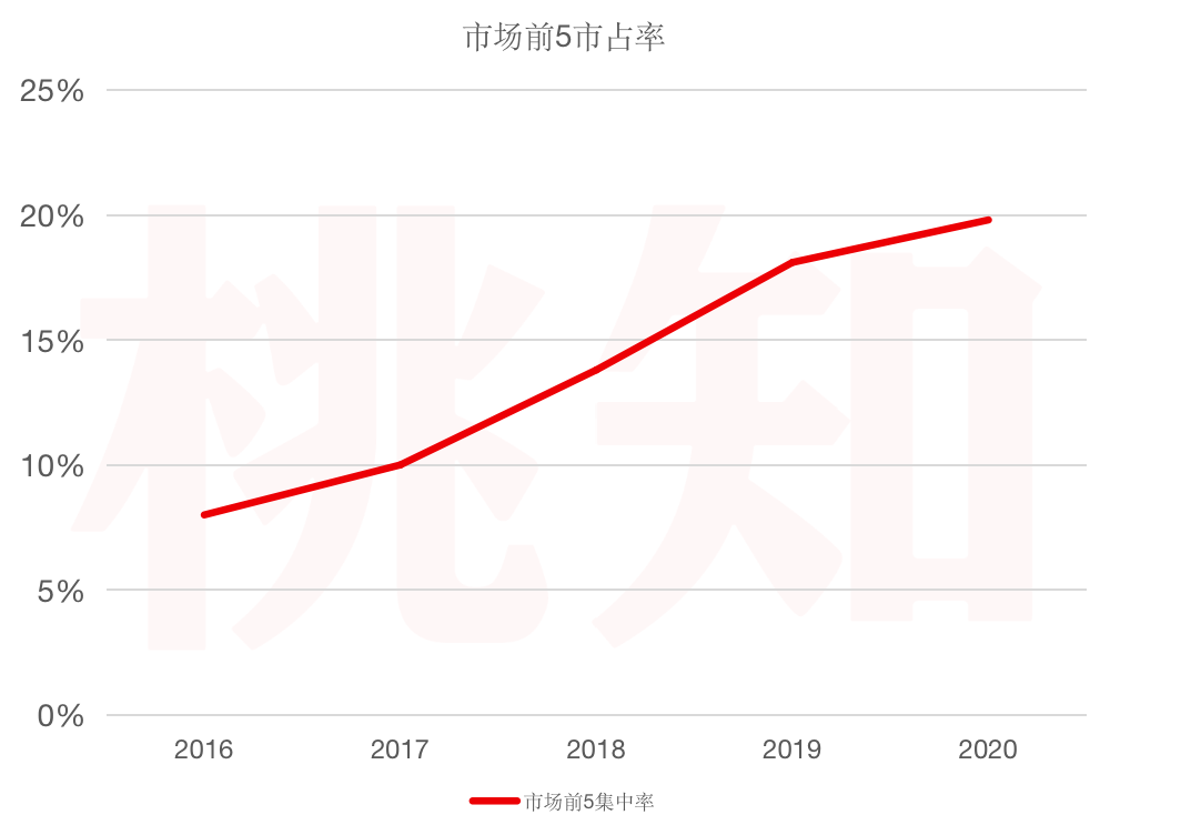微信图片_20210827095432.png