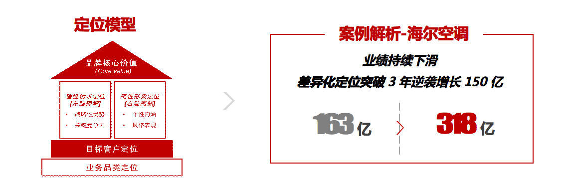 屏幕快照 2021-09-09 下午1.31.27.png