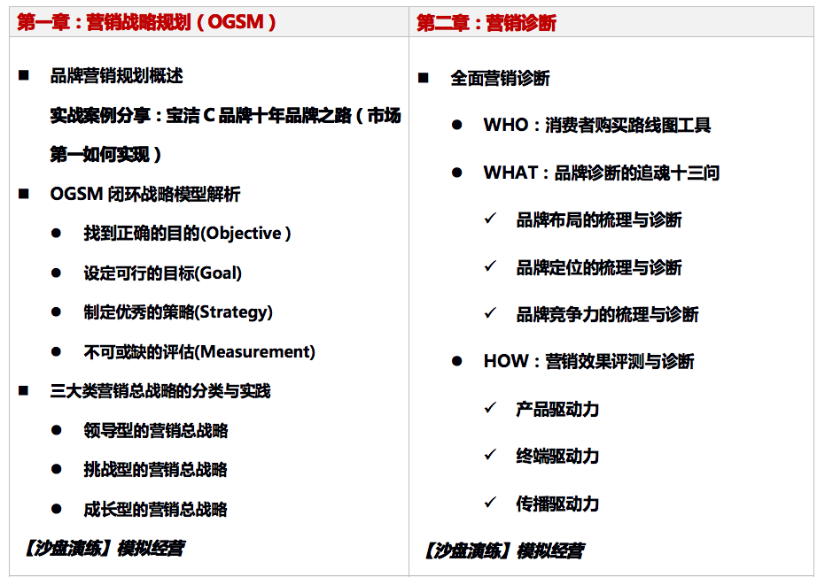 屏幕快照 2021-09-09 下午2.18.00.png