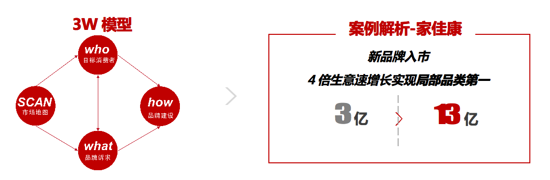 屏幕快照 2021-09-09 下午1.31.40.png
