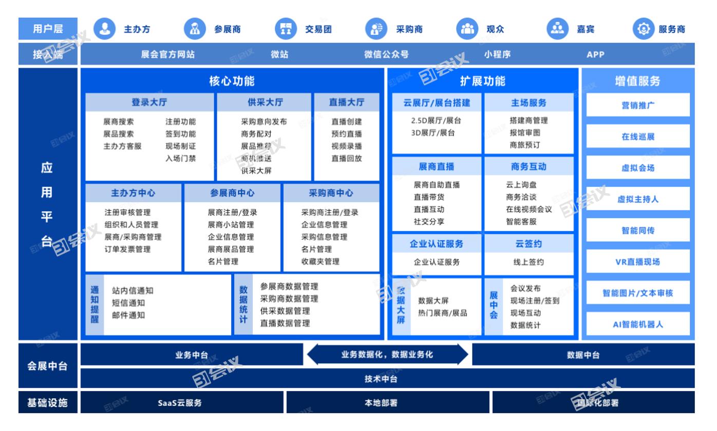 01-解决方案.jpg