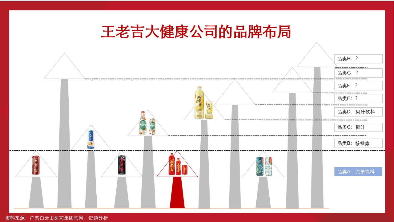 图片 3.png