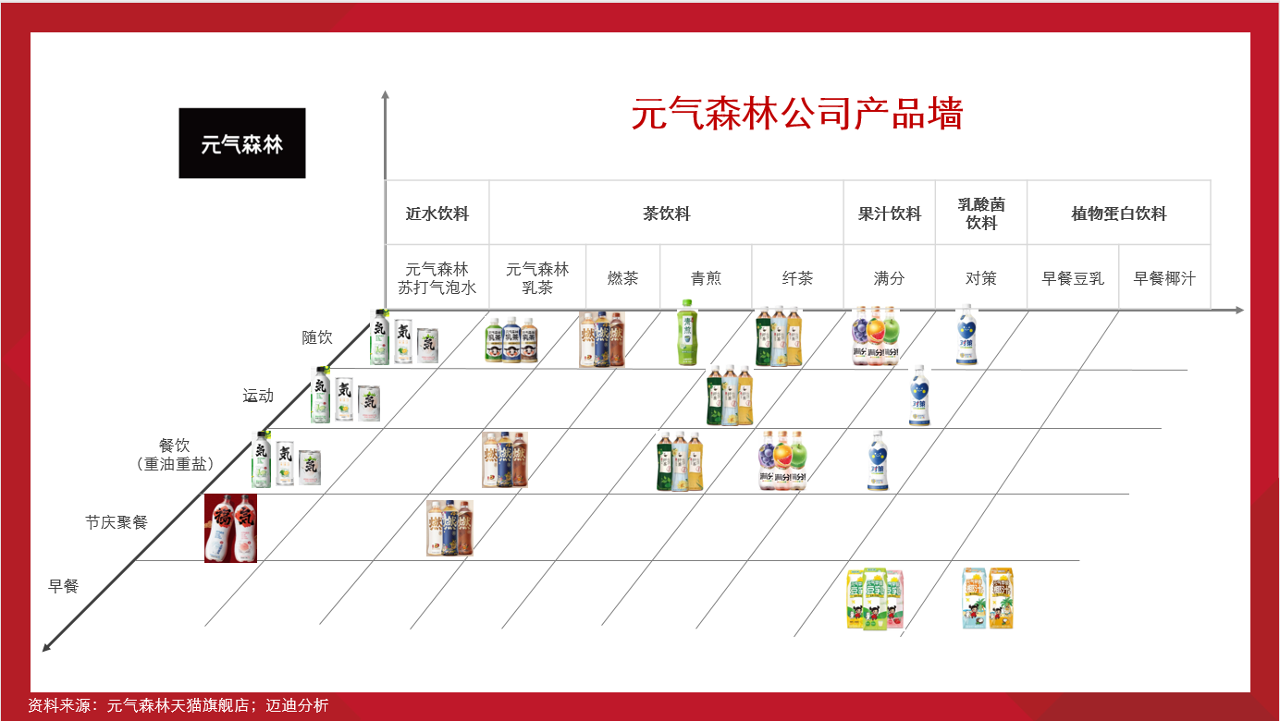 图片 5.png