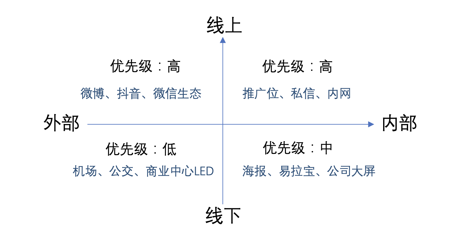 微信图片_20220311143523.png