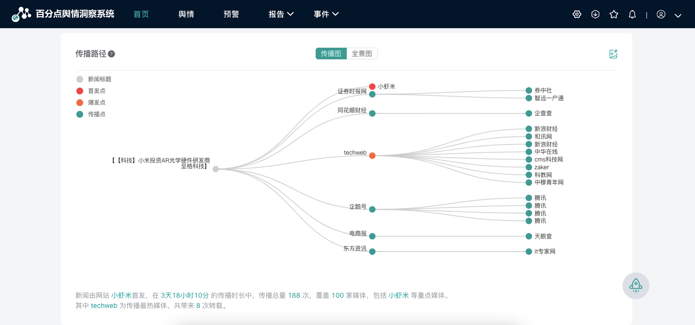 微信图片_20220316155653.png