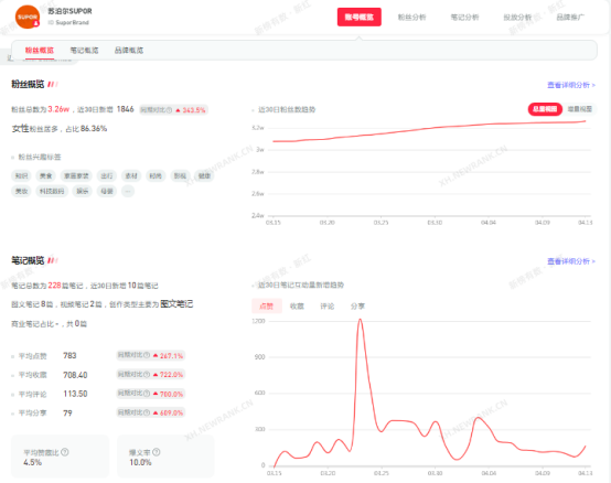 微信图片_20220415094552.png
