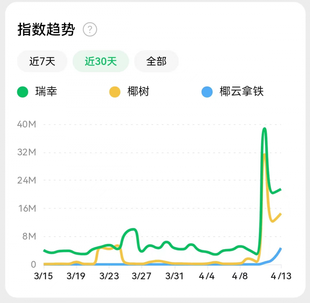 微信图片_20220415092501.png