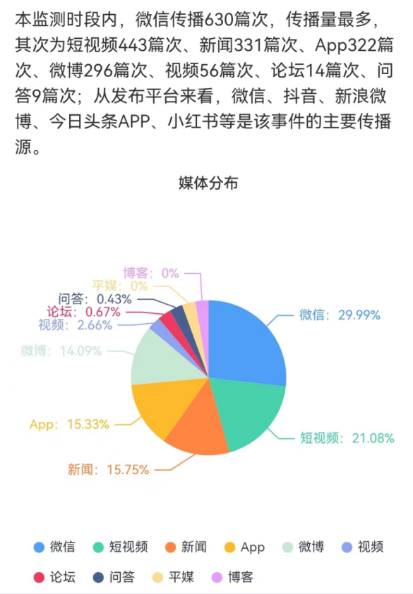微信图片_20221109134726.png