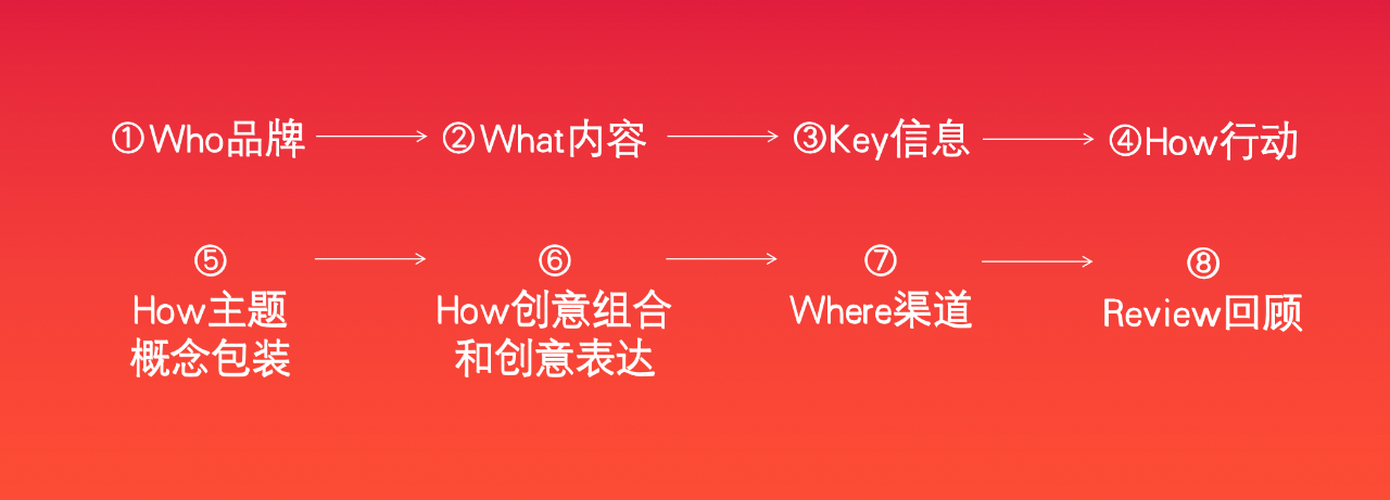 微信图片_20221110140410.png