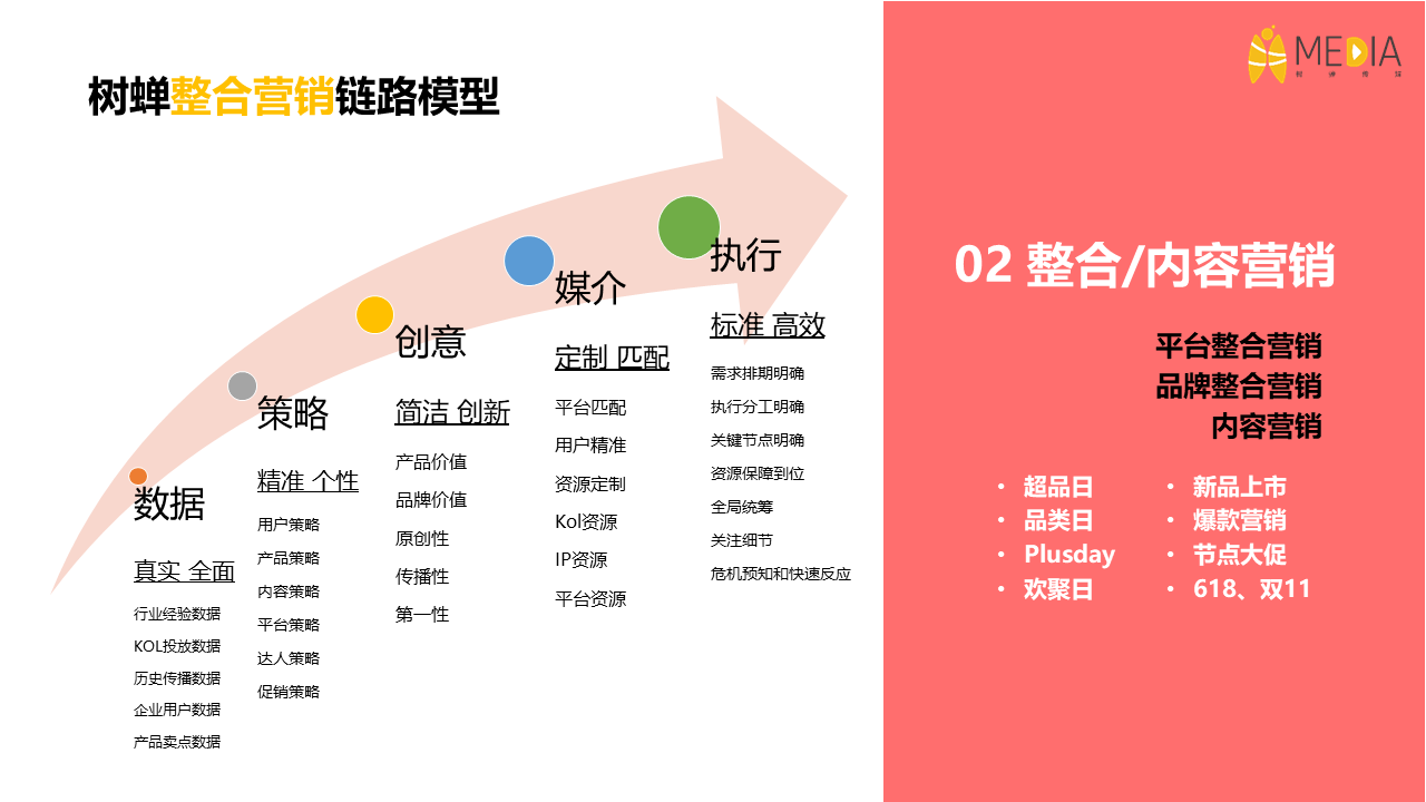 幻灯片5.PNG