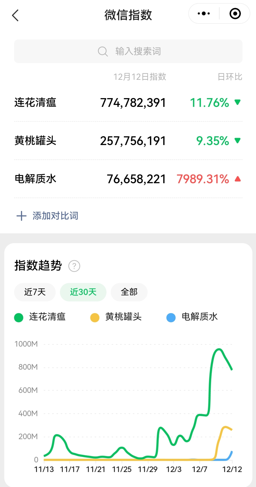 微信图片_20221214135237.png 微信图片_20221214135237.png