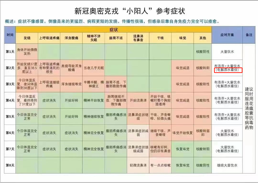 微信图片_20221214135233.png 微信图片_20221214135233.png