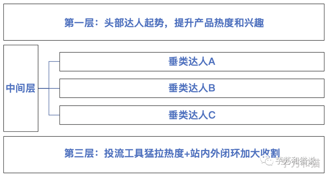 微信图片_20230208140308.png