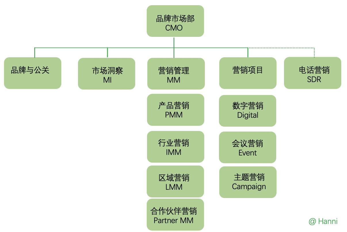 微信图片_20230417103830.png