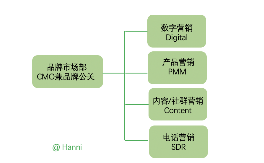 微信图片_20230417103837.png