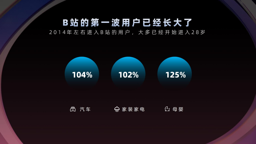第一波用户.png