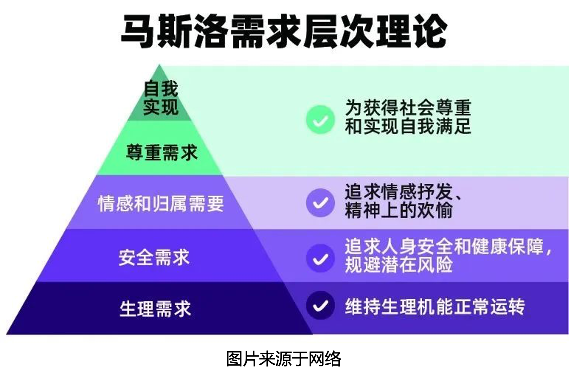 马斯洛.png