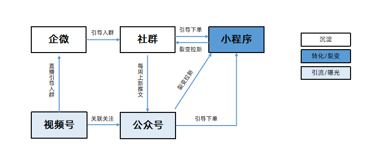 微信图片_20230808092528_2.png