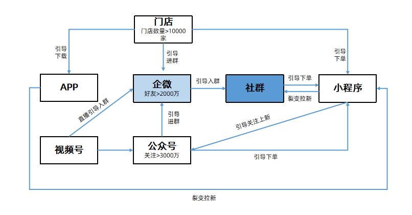 微信图片_20230808092526.png